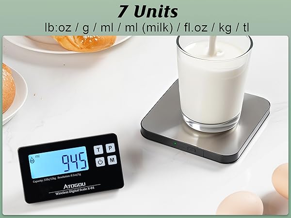 Unit