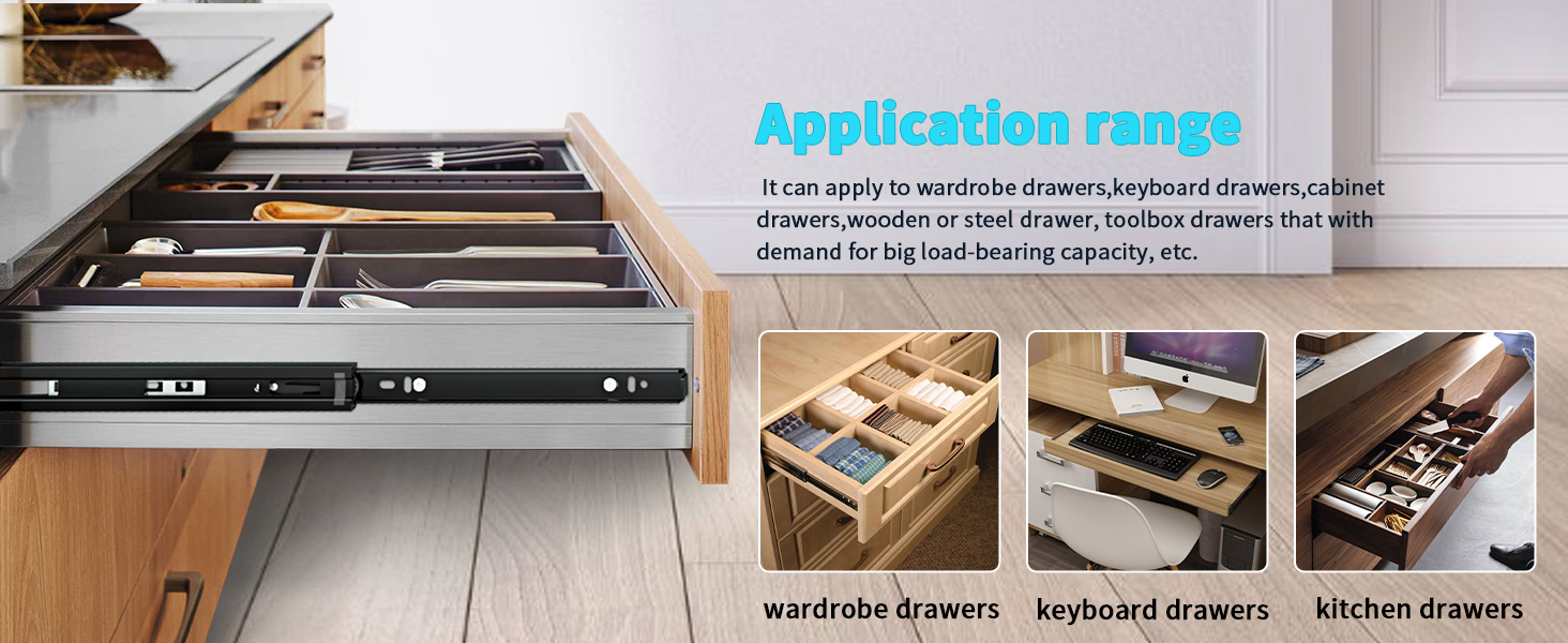range of application
