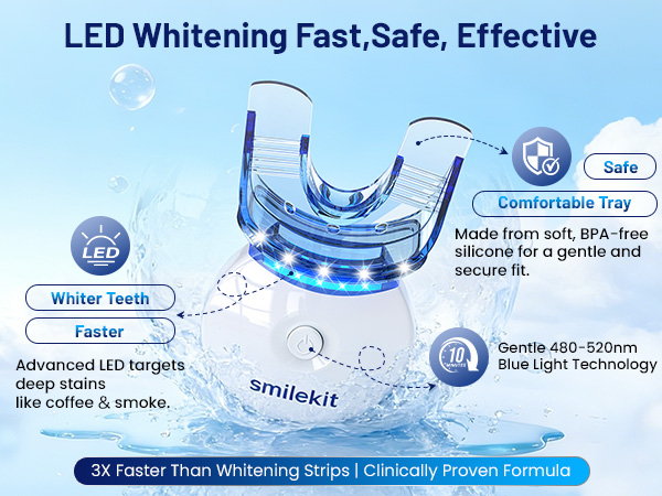 Teeth Whitening