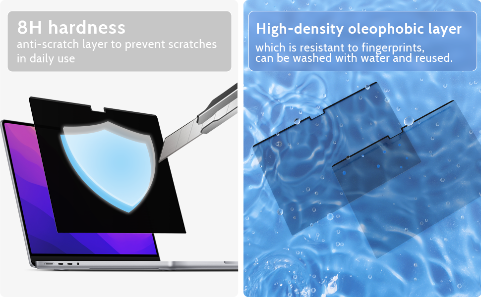 privacy screen macbook pro 14 inch 2021