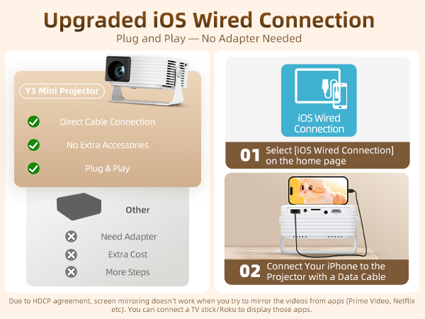 Yoton Y3 Mini Projector - Upgraded iOS Wired Connection