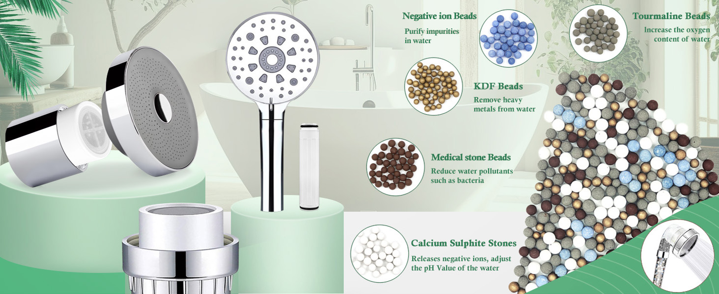 Slirceods Filtered Shower Head Filter Replacement