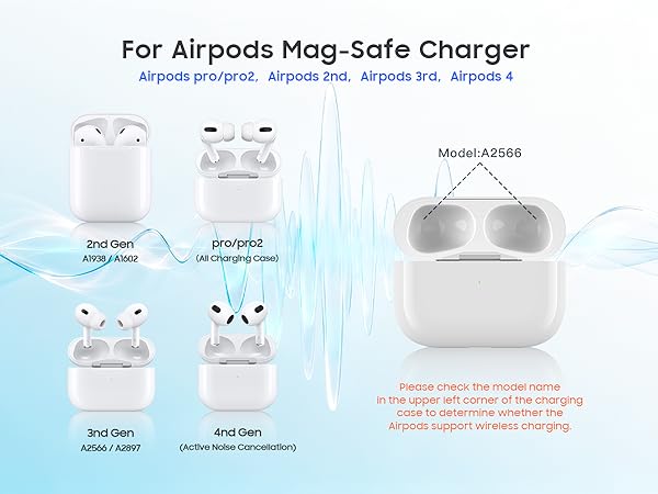 fast charger magnetic iphone