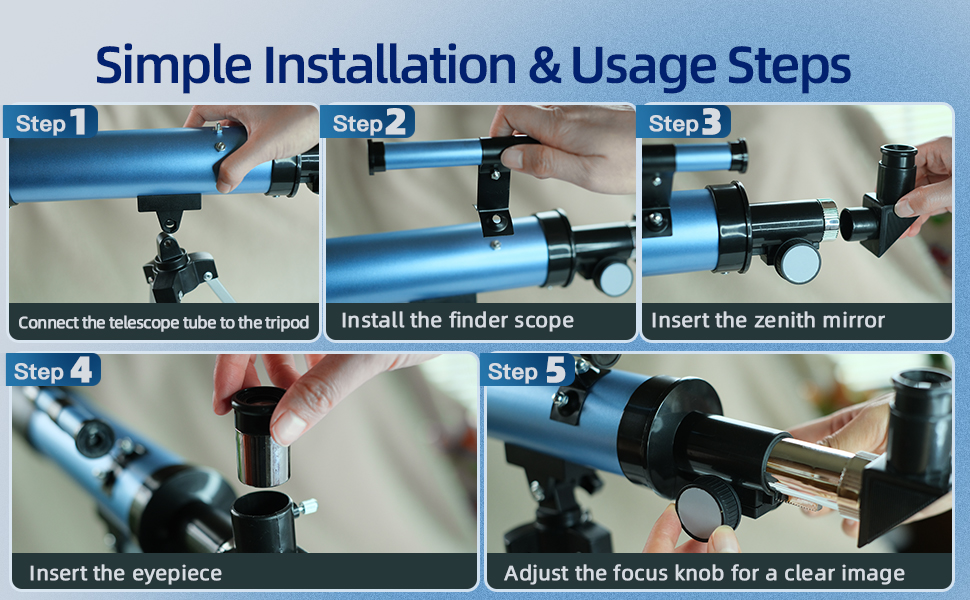 Agiftfor inspireswonder