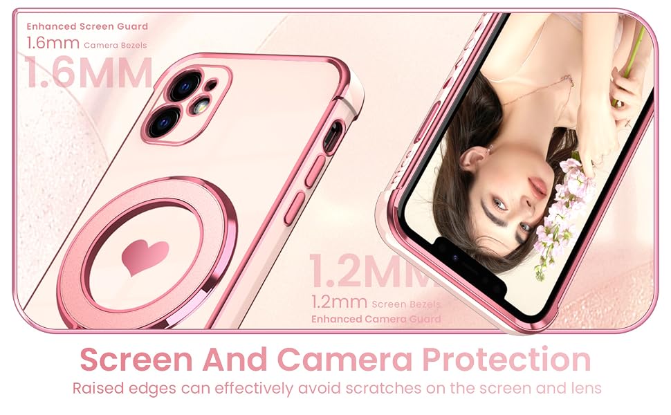 Full Body 1.6mm Camera Bezels+1.2mm Screen Bezels offer Superior protection