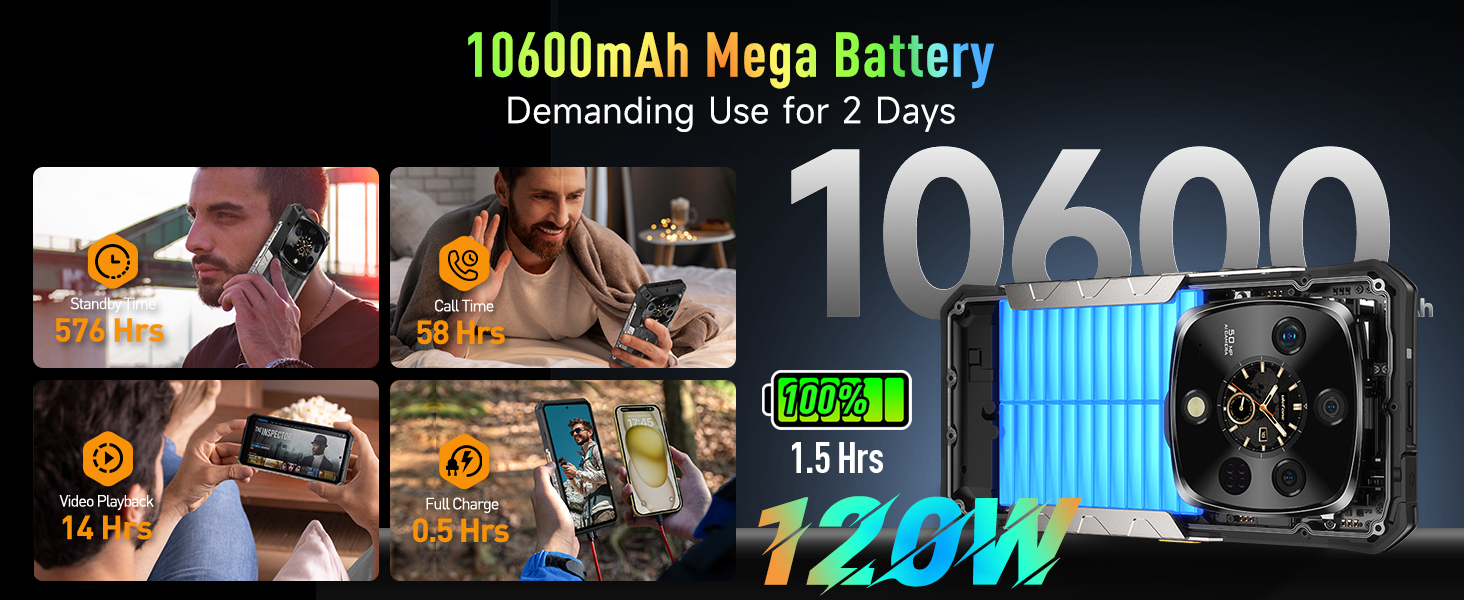 ulefone armor 28 ultra 5g rugged phone unlocked rugged smatphone 5g rugged cell phone 5g waterproof