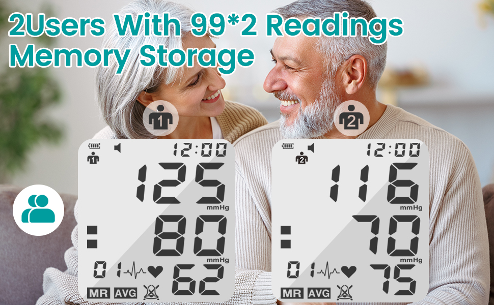 Two digital health monitors displaying vital signs including heart rate, blood pressure, and oxygen levels. Text indicates '2Users With 99*2 Readings Memory Storage'.