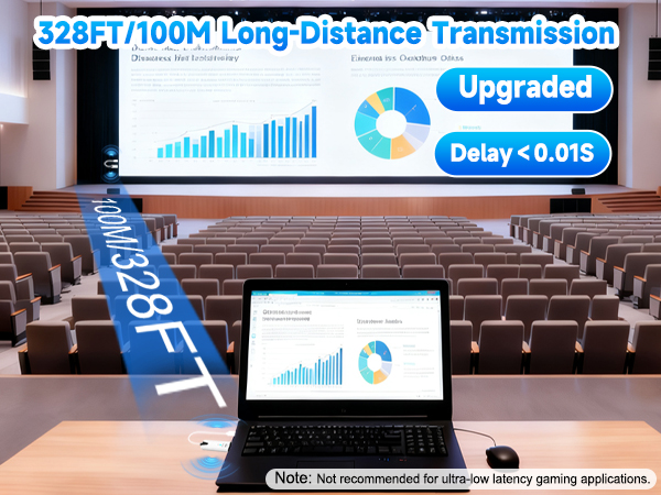 hdmi bluetooth adapter for tv