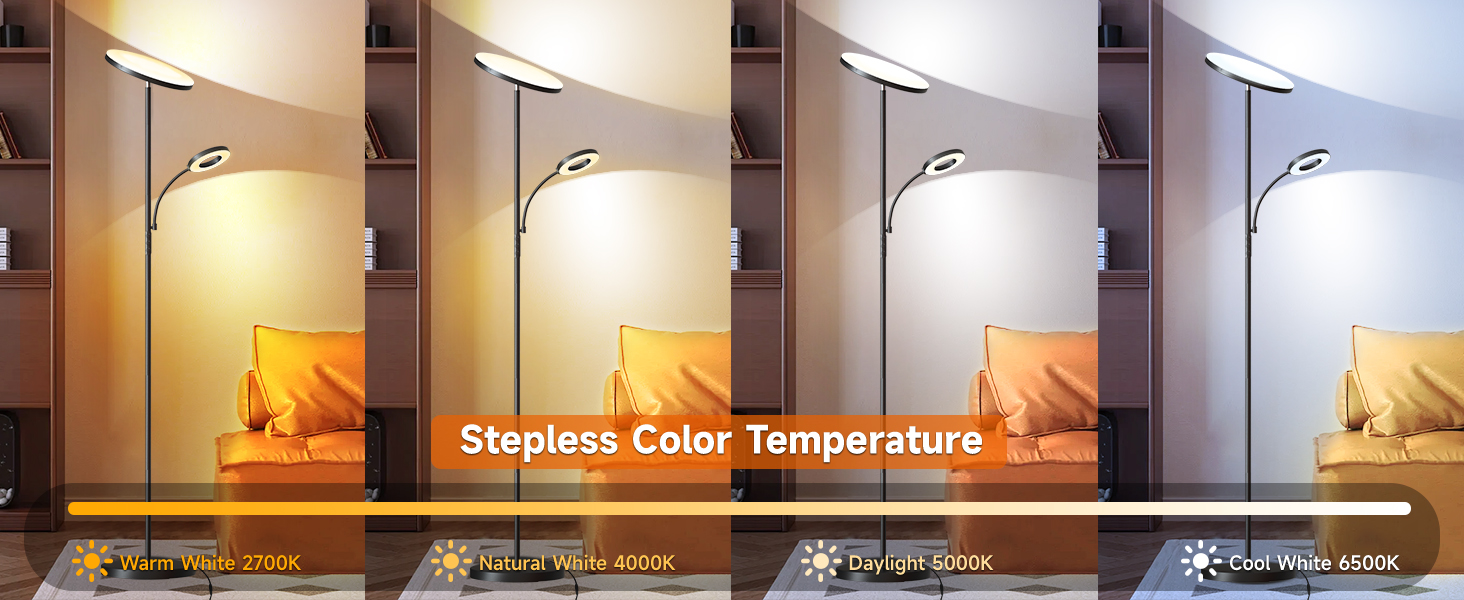 Color Temperature