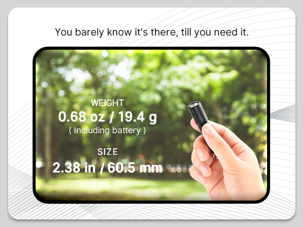 i3E EOS PMMA TIR Lens AAA EDC Flashlight 90 Lumens