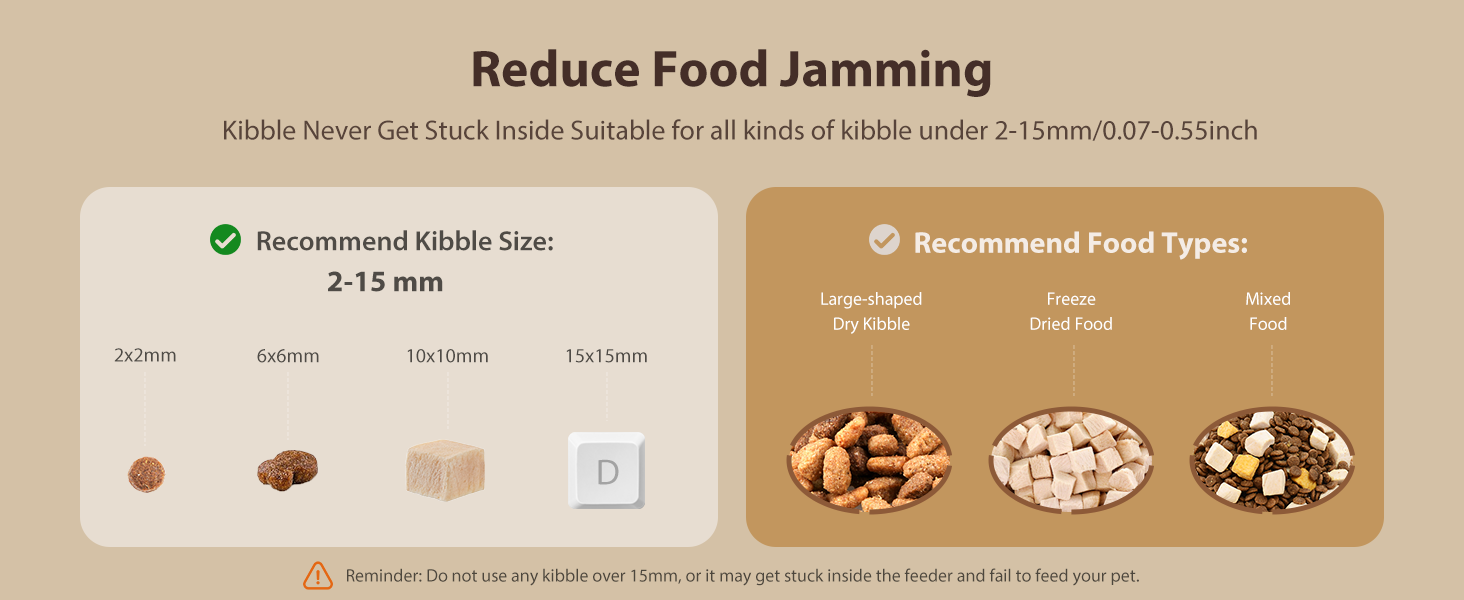 Automatic Cat Feeder