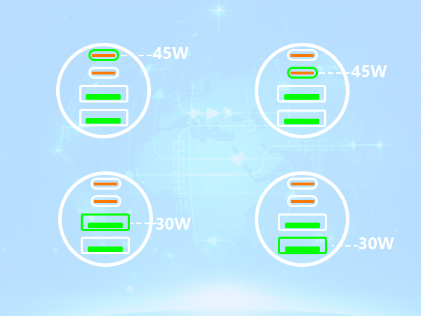 MFi Certified 4-Port 90W USB-C/USB-A Power Cigarette Lighter PD/QC USB-C Car Charger for iPhone 16