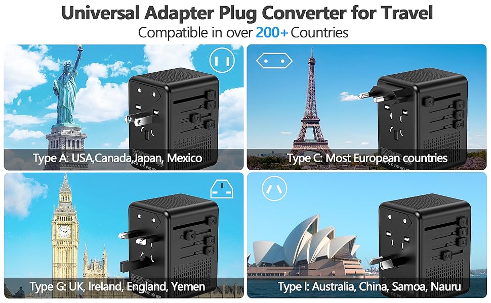 220V to 110V Converter