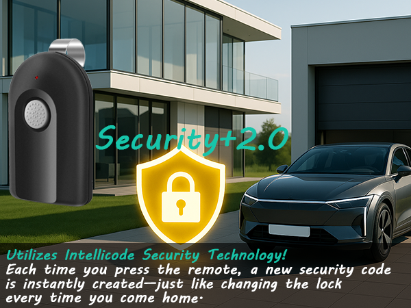 Utilizes Intellicode Security Technology!