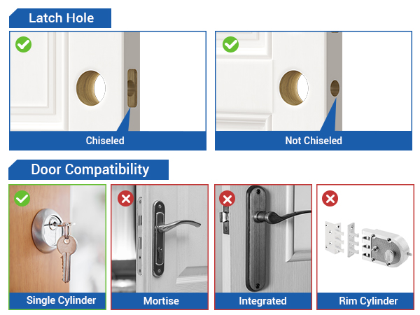 keyless entry door lock with hanlde