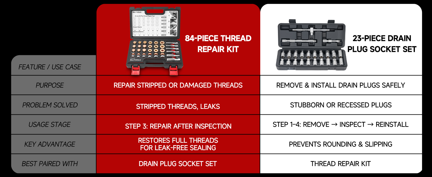 oil pan drain plug repair kit