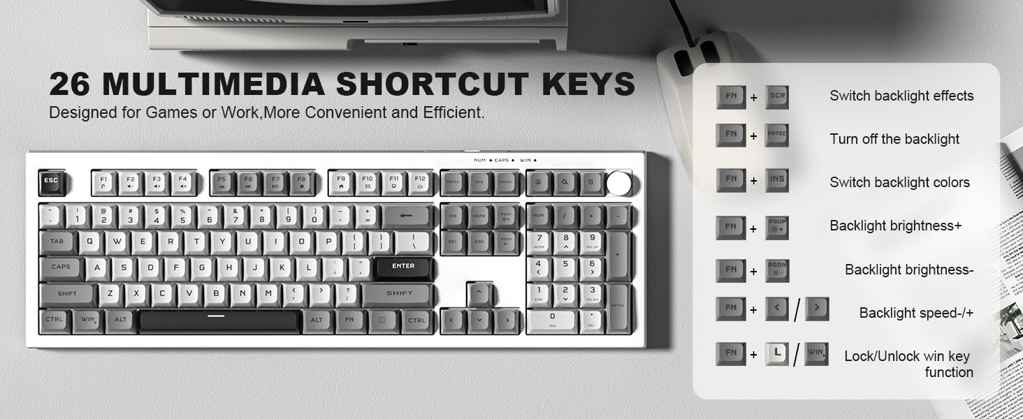 26 MULTIMEDIA SHORTCUT KEYS
