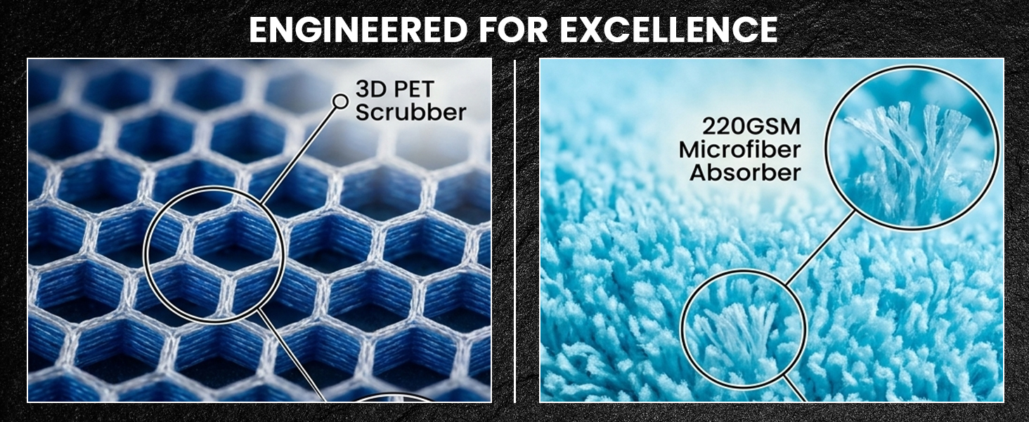 Engineered for Excellence