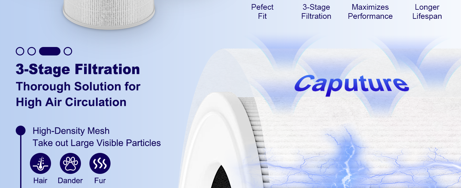 levoit core mini air purifier