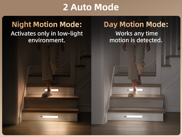 Motion-Activated Stair Light