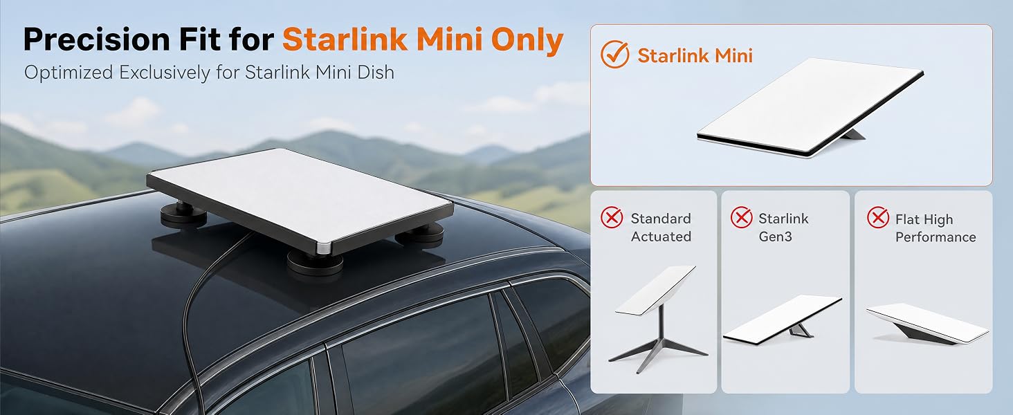 for Starlink Mini Only