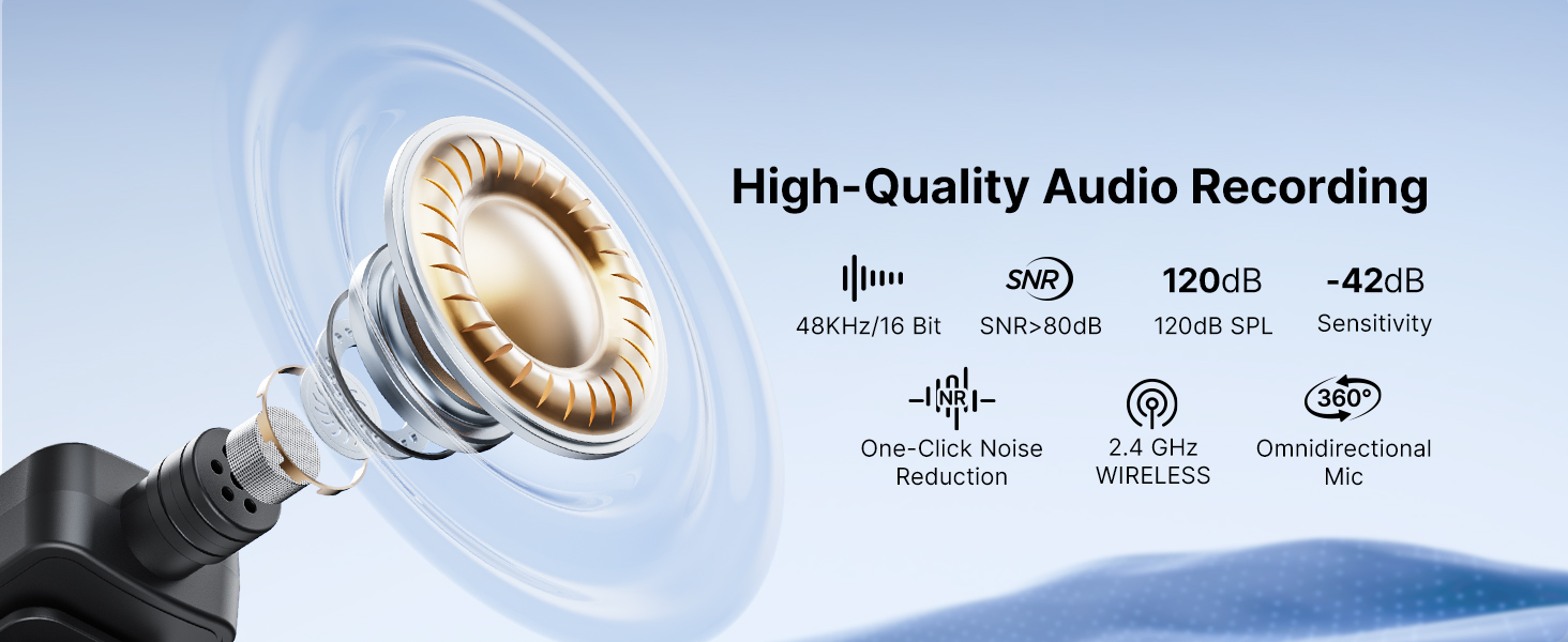 Circular gold-colored speaker or microphone component with visible diaphragm. Text highlights audio features: 48kHz/16 bit, SNR 120dB, sensitivity -42dB, noise reduction, 2.4GHz wireless, and omnidirectional mic.