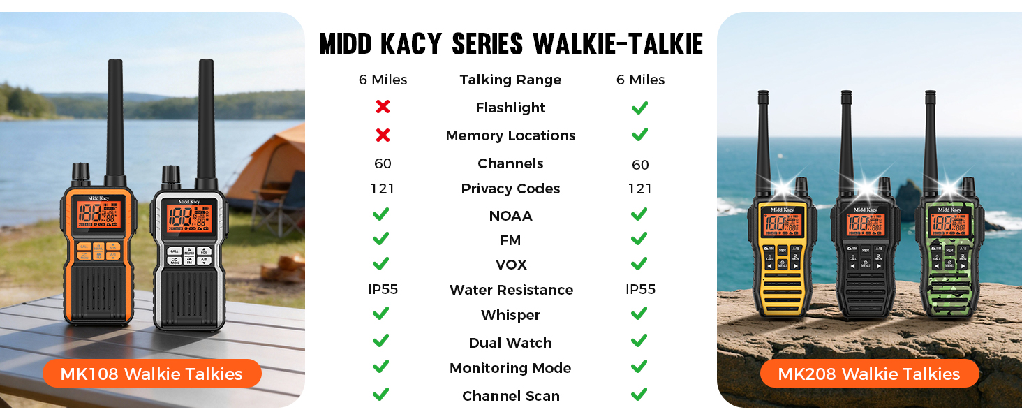 MIDD KACY walkie talkie comparison