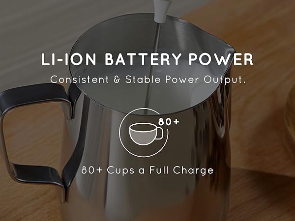 Li-ion Battery Power