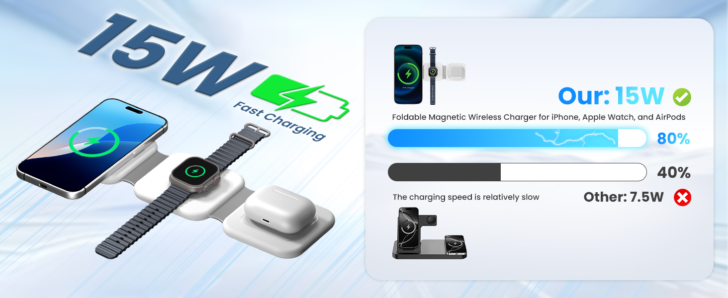 travel charging station