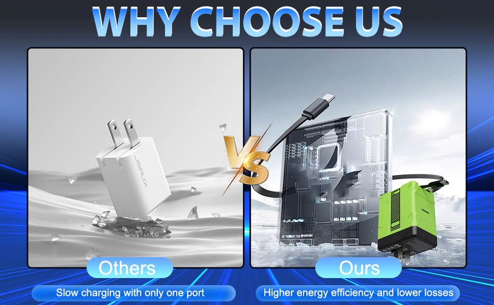 2-in-1 Compatible with Fast Charger