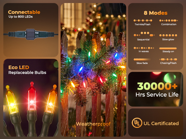 led christmas lights