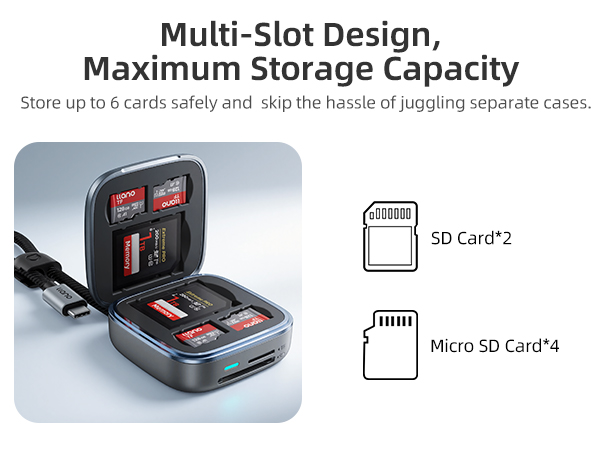 high speed sd card reader