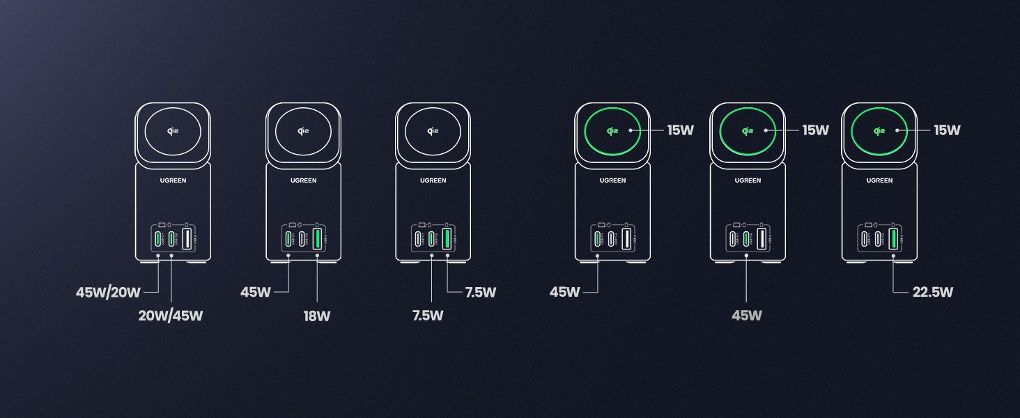 65W GaN Charging Station 3-Port with 15W Qi2 Wireless Charger Stand