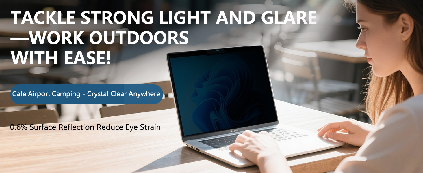 ANTI-GLARE &amp;amp; ANTI-FINGERPRINT