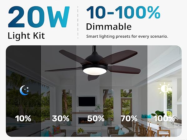 dimmable