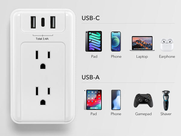 outlet extender