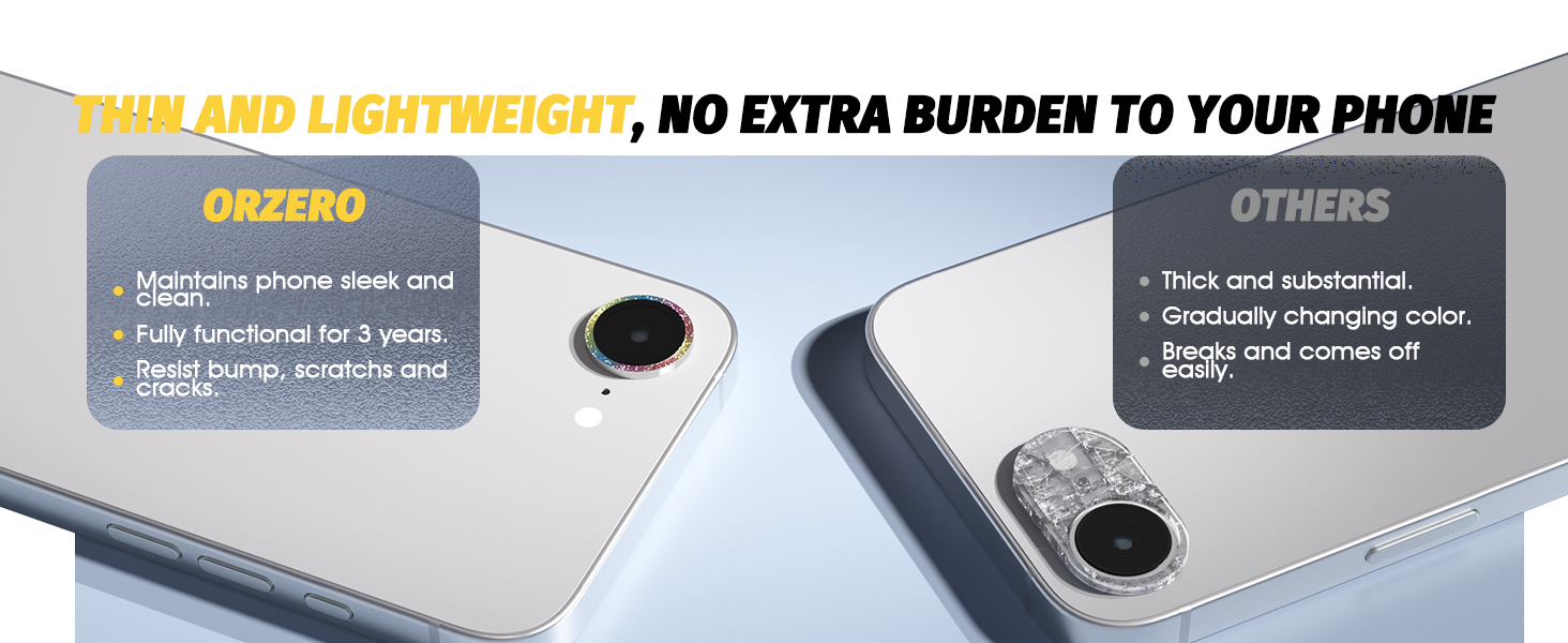 Text reads 'THIN AND LIGHTWEIGHT, NO EXTRA BURDEN TO YOUR PHONE' and 'ORZERO'. Product comparison images showing phone case features.
