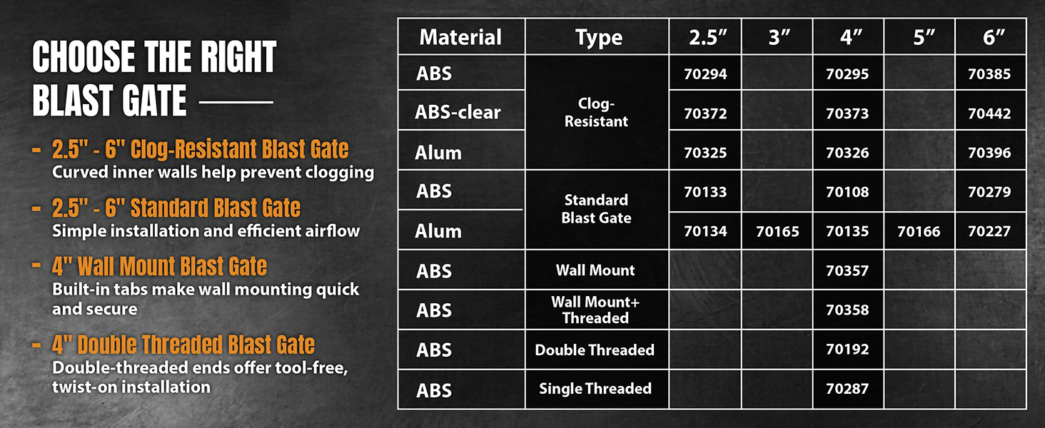dust collection hose fitting