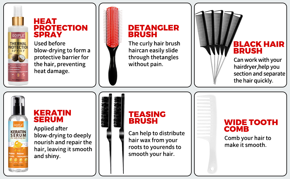 Blow Dryer For Women