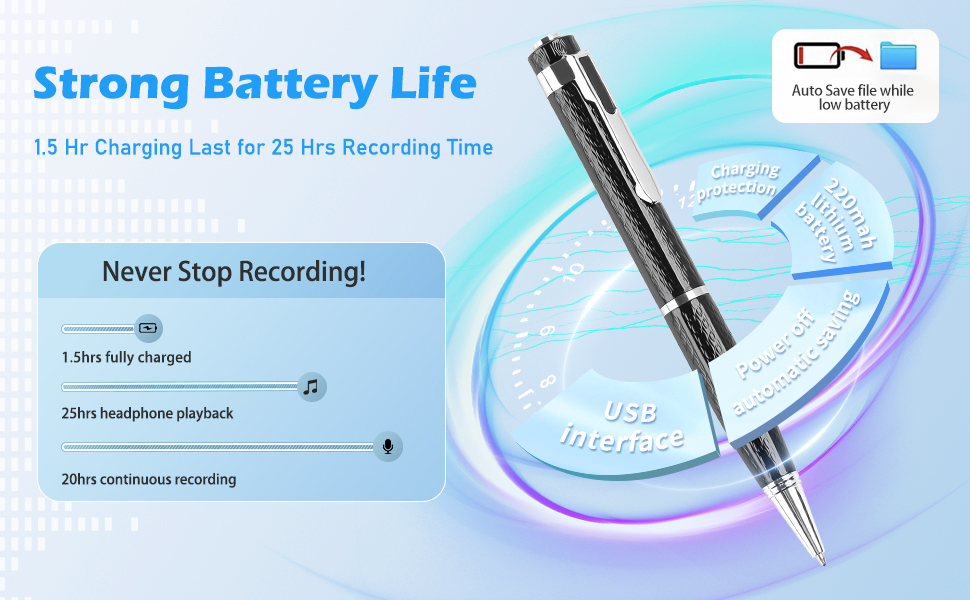 digital voice recorders