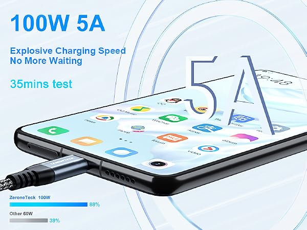 usb c fast charging 100w