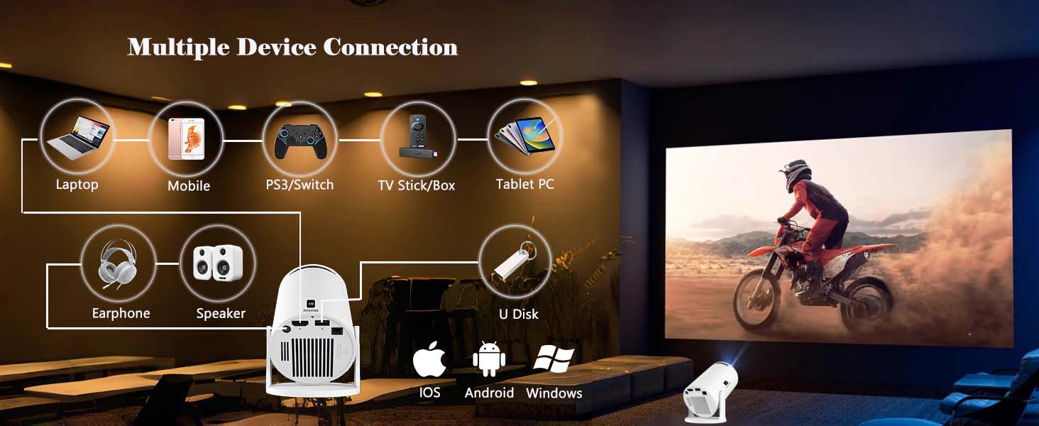Mini Projector Bluetooth to Phone with Wifi and Bluetooth LED Phone Projector Wireless TV Projection