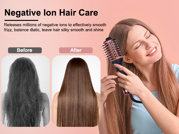 Negative ion hair care