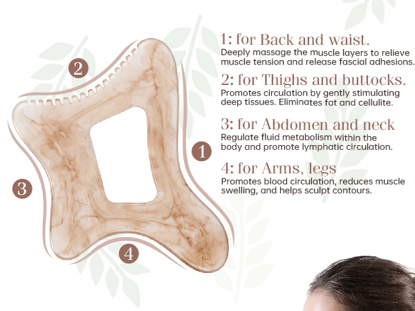 Body Gua Sha Tool lymphatic drainage tool cellulite massage tool
