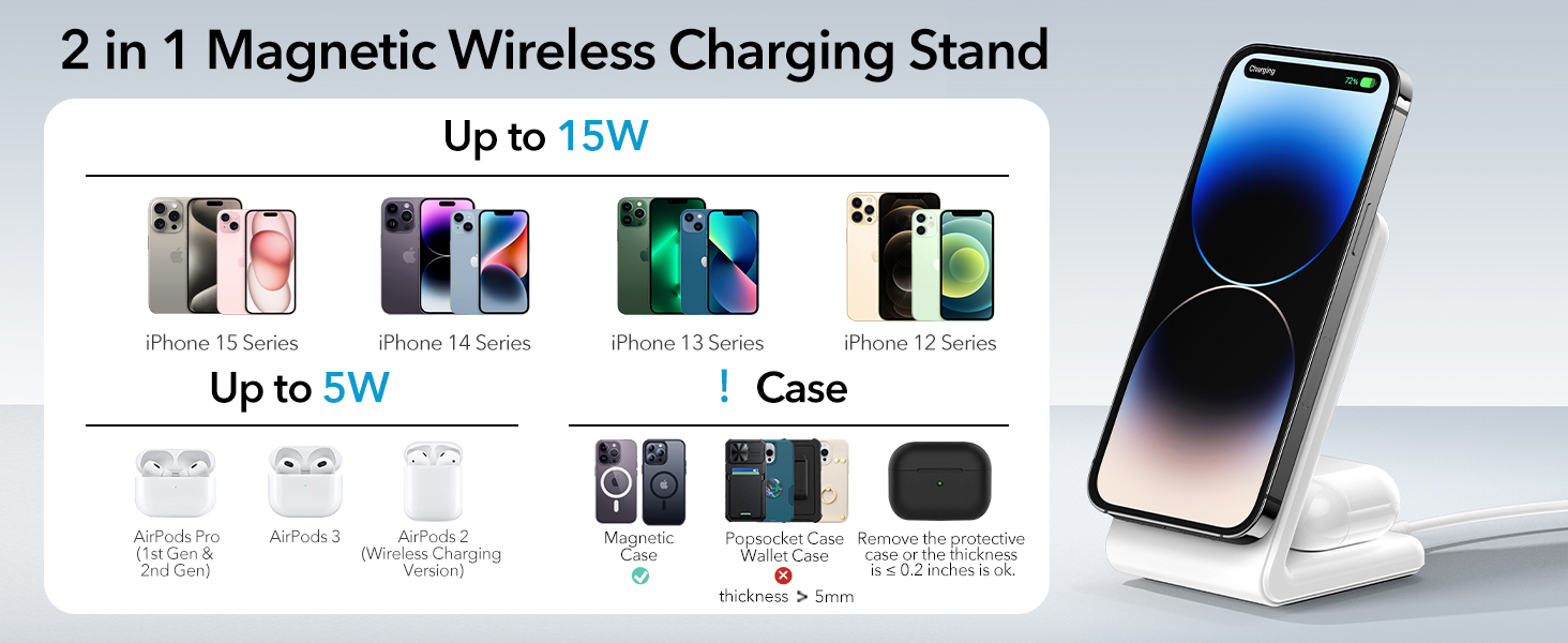 iPhone 15 pro max charger