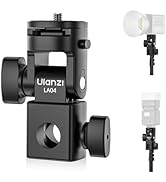 ULANZI LA04 Light Stand Mount Adapter with 1/4” Screw, Quick Release Mounting Plate for Camera Mo...