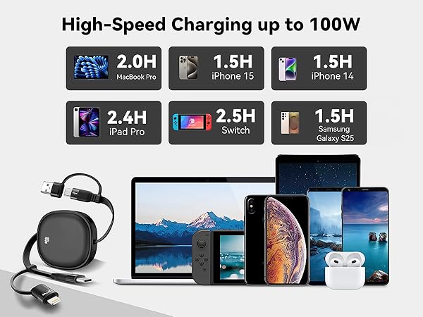 PD 100W high speed charging cable