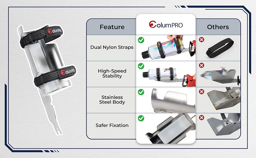 ColumPRO Spray Paint Can Shaker for Reciprocating Saws