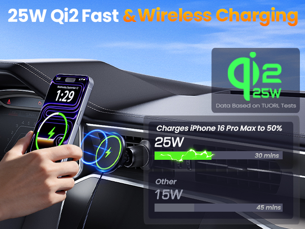 magsafe car mount charger magsafe car charger MOUNT carplay wireless adapter iphone 17 car charger