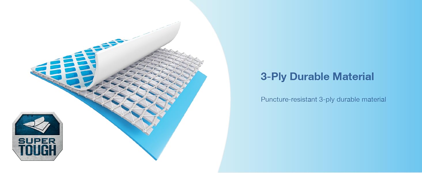 3-Ply Durable Material
